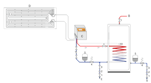 5601002 - SOLAR BOX 2/4,5kW Energie - 3